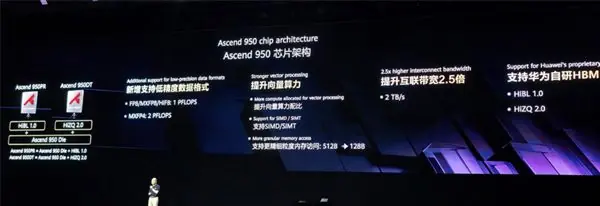 华为昇腾芯片技术架构